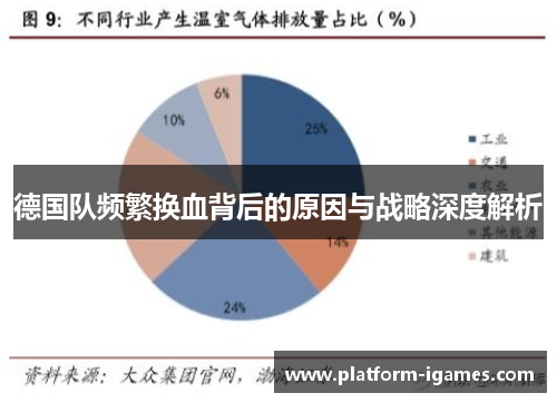 德国队频繁换血背后的原因与战略深度解析 德国队频繁换血背后的原因与战略深度解析