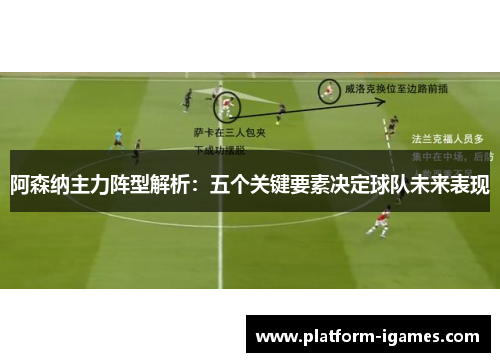 阿森纳主力阵型解析:五个关键要素决定球队未来表现 阿森纳主力阵型解析:五个关键要素决定球队未来表现