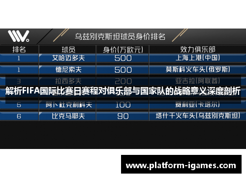 解析FIFA国际比赛日赛程对俱乐部与国家队的战略意义深度剖析