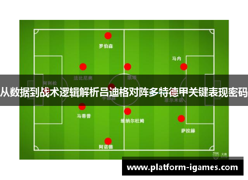 从数据到战术逻辑解析吕迪格对阵多特德甲关键表现密码 从数据到战术逻辑解析吕迪格对阵多特德甲关键表现密码