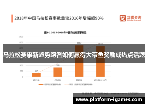 马拉松赛事新趋势跑者如何赢得大带鱼奖励成热点话题